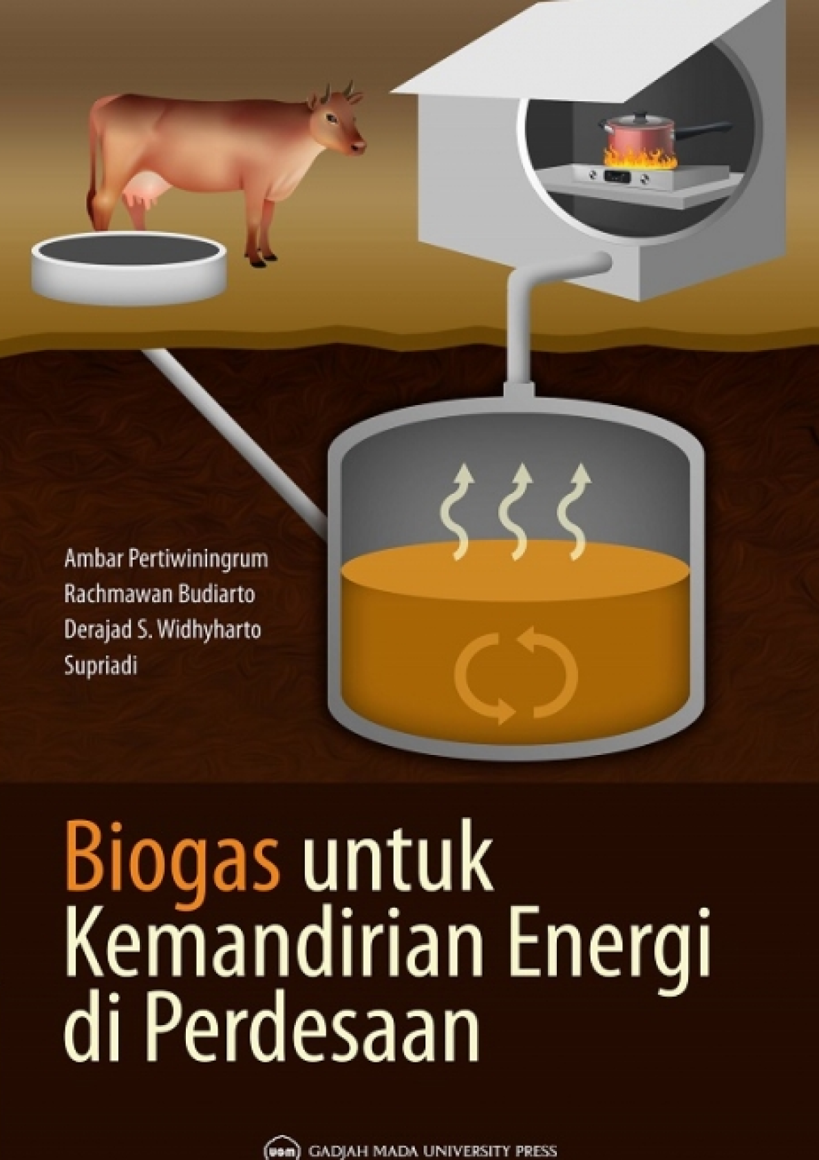 Derajad_Biogas untuk Kemandirian